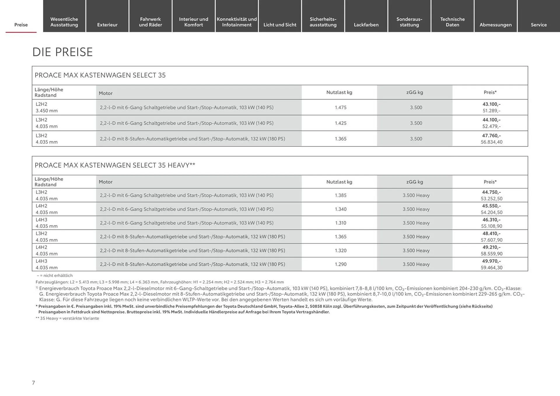 Toyota Prospekt von 28. August bis 28. August 2025 - Prospekt seite 7