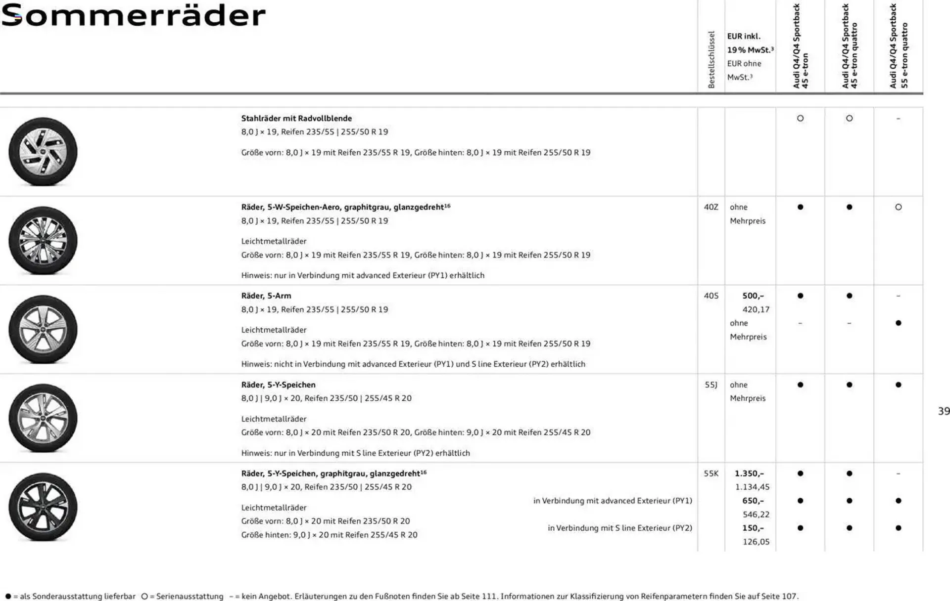 Audi Prospekt von 29. Januar bis 23. Januar 2026 - Prospekt seite 39
