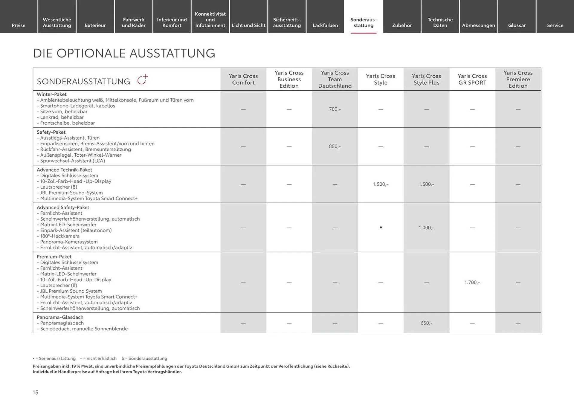 Toyota Prospekt von 6. April bis 6. April 2025 - Prospekt seite 15