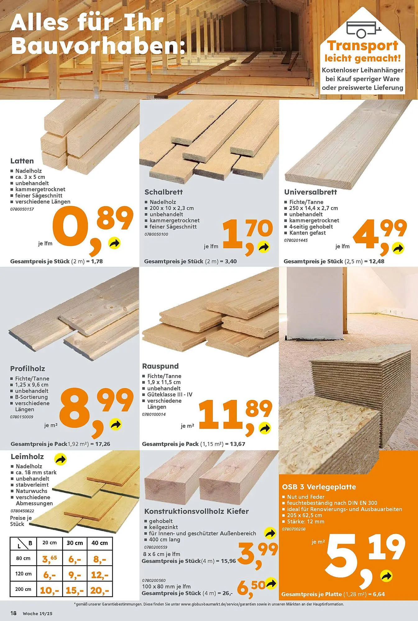 Globus Baumarkt Prospekt von 4. Mai bis 10. Mai 2025 - Prospekt seite 18