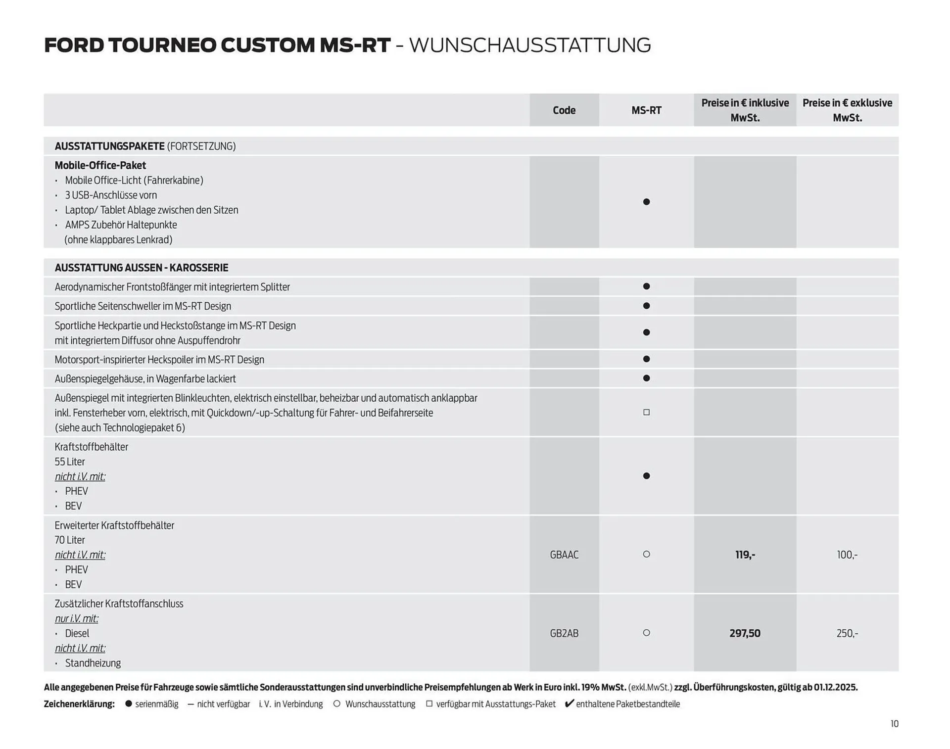 Ford Prospekt von 10. Dezember bis 31. Dezember 2025 - Prospekt seite 10