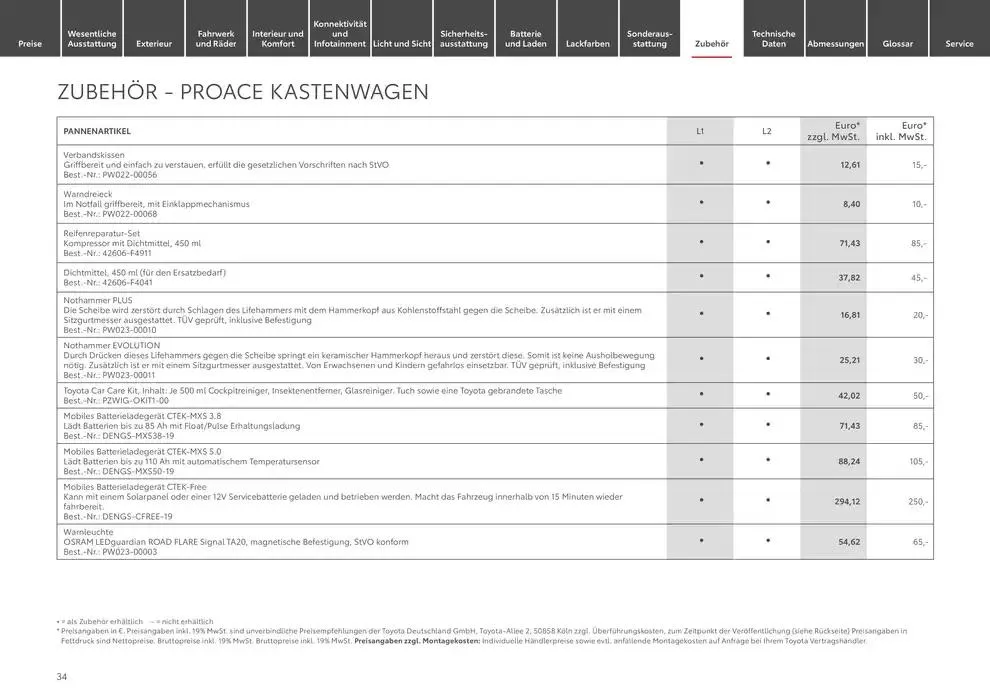 Toyota Der neue Proace/Proace Electric von 22. Januar bis 22. Januar 2026 - Prospekt seite 34