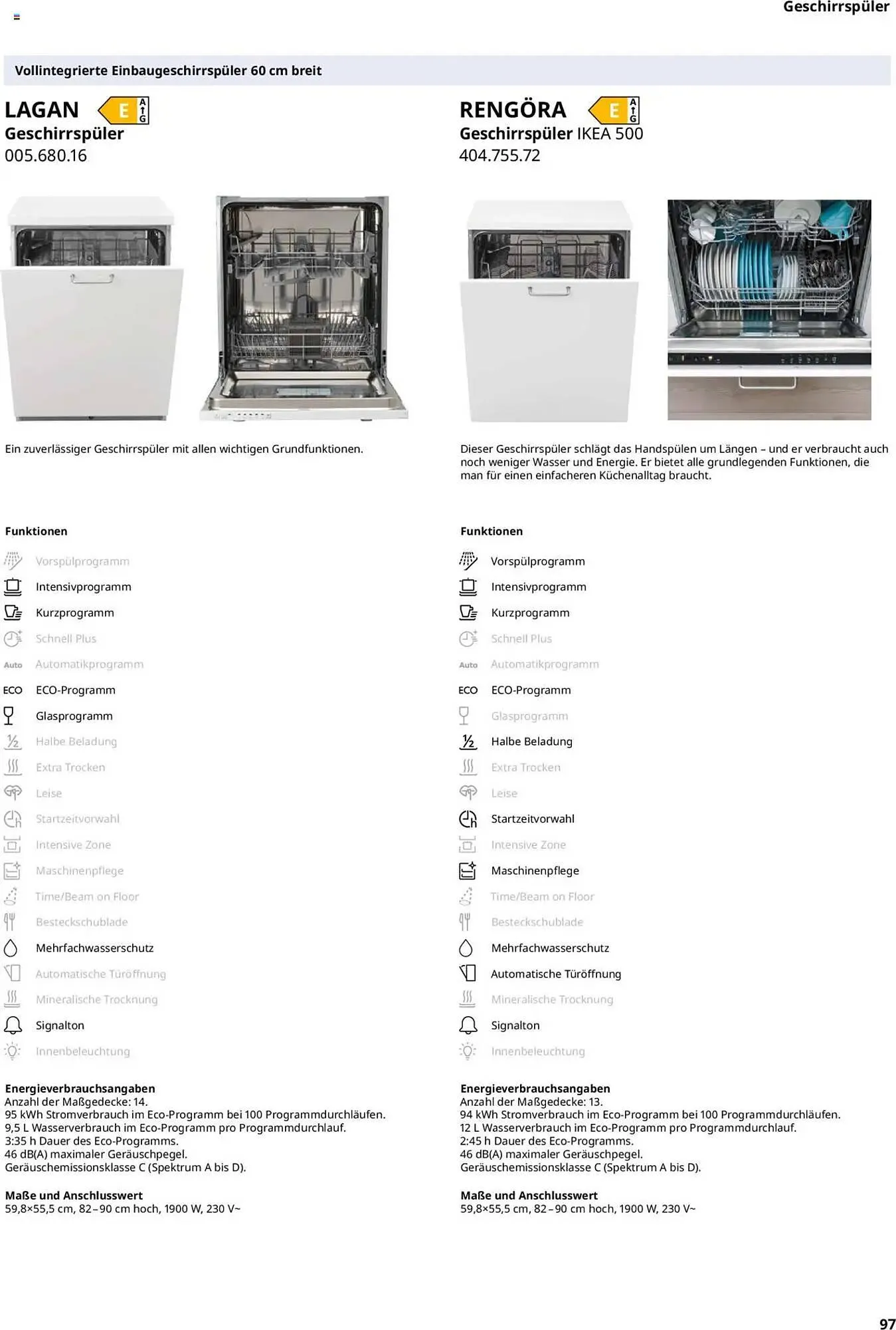 IKEA Prospekt von 30. September bis 30. September 2026 - Prospekt seite 97