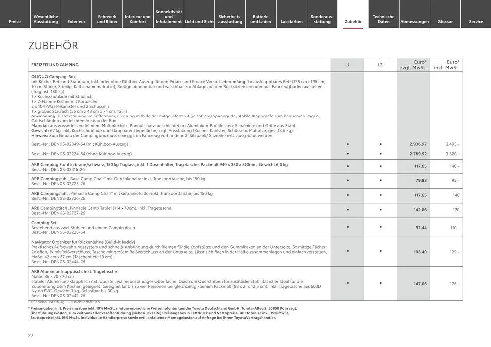 Toyota Proace/Proace Electric von 1. Mai bis 1. Mai 2025 - Prospekt seite 27
