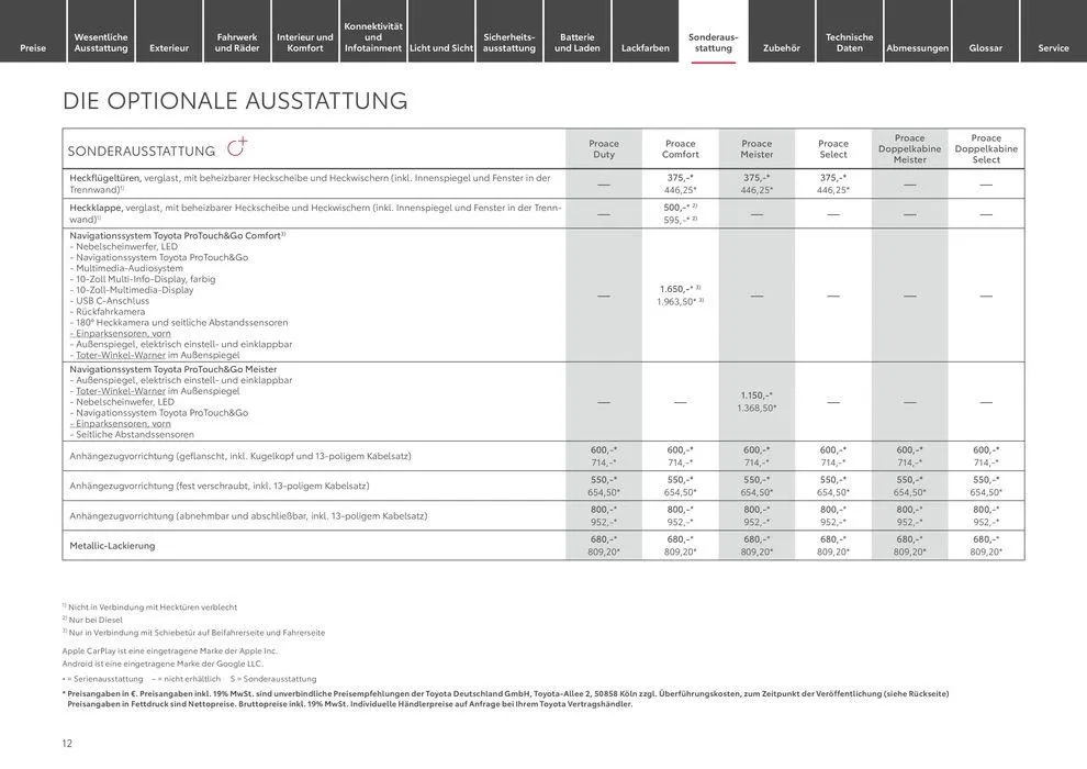 Angebote für Schnäppchenjäger von 1. Juli bis 1. Juli 2025 - Prospekt seite 12
