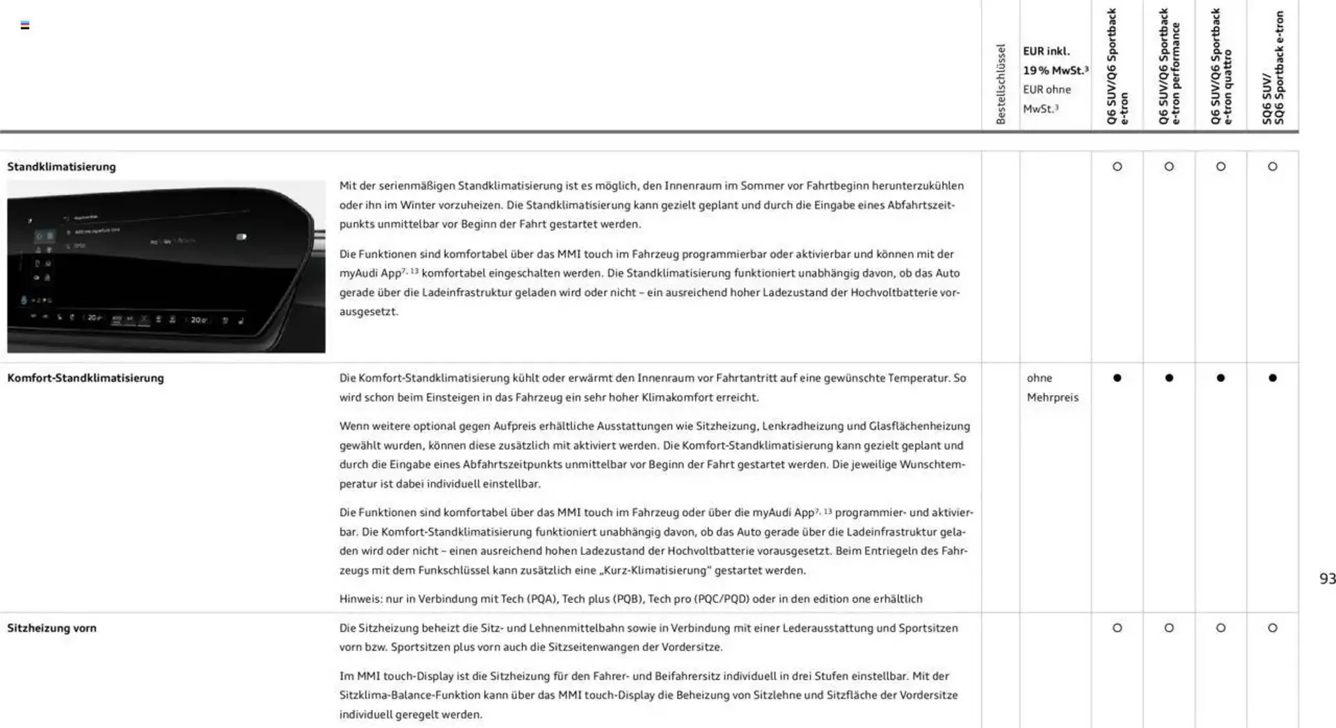 Audi Prospekt von 2. Januar bis 31. Dezember 2025 - Prospekt seite 93