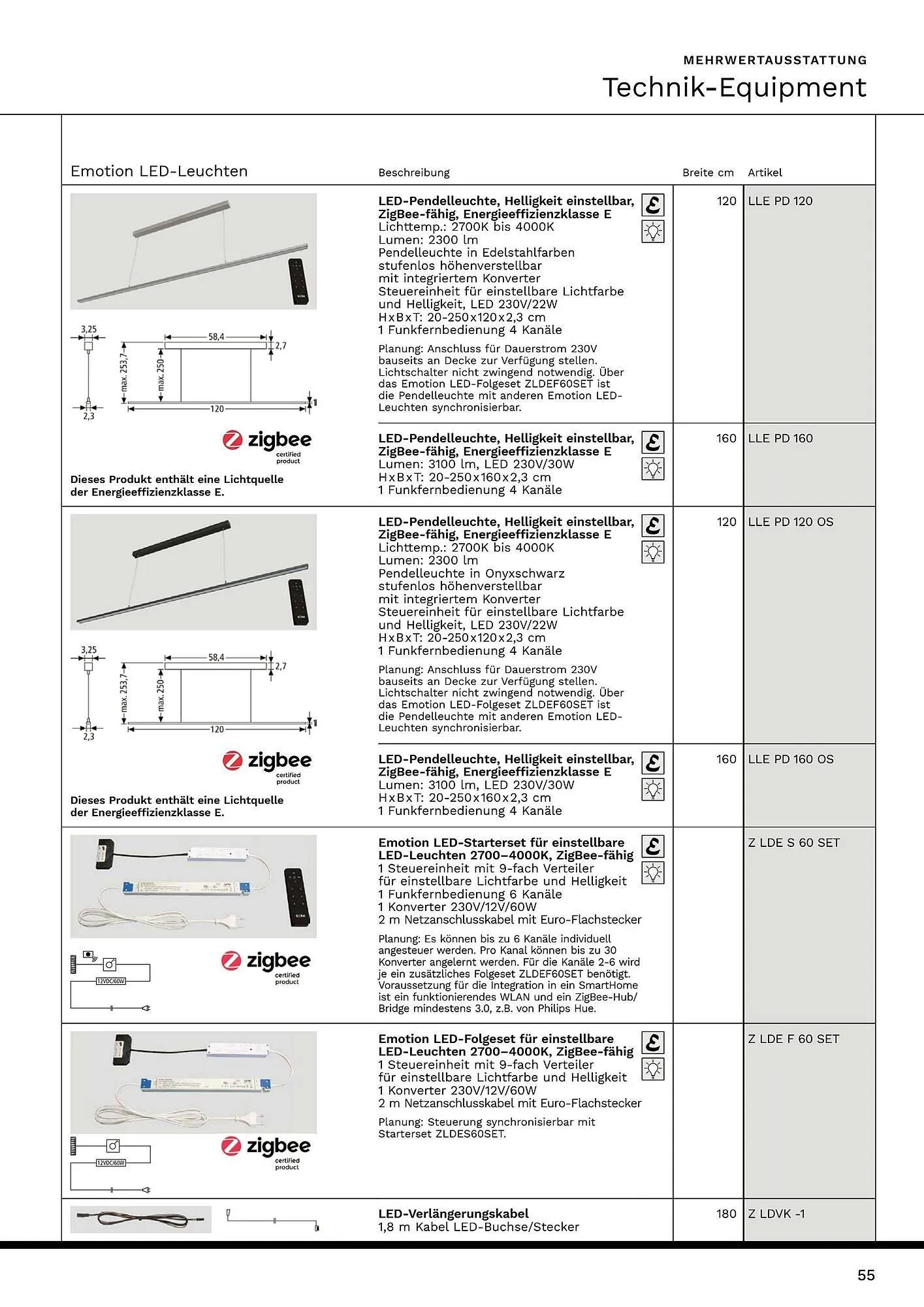 Wiethoff Prospekt von 1. März bis 7. März 2025 - Prospekt seite 55