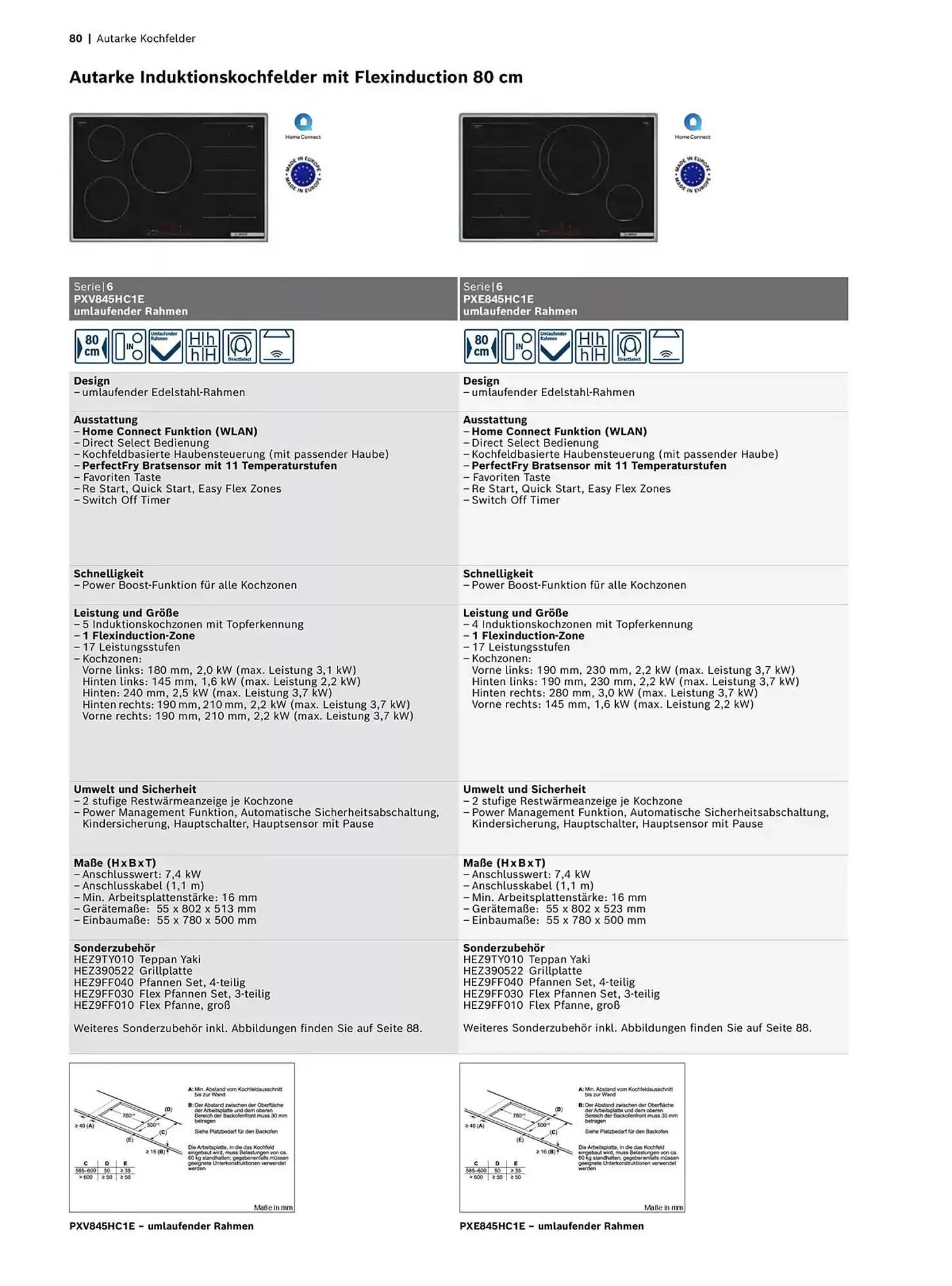 Bosch Prospekt von 29. Oktober bis 31. Dezember 2025 - Prospekt seite 80