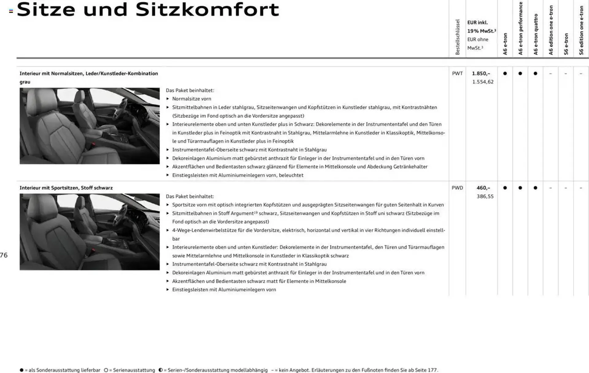 Audi Prospekt von 29. Januar bis 9. Januar 2026 - Prospekt seite 76