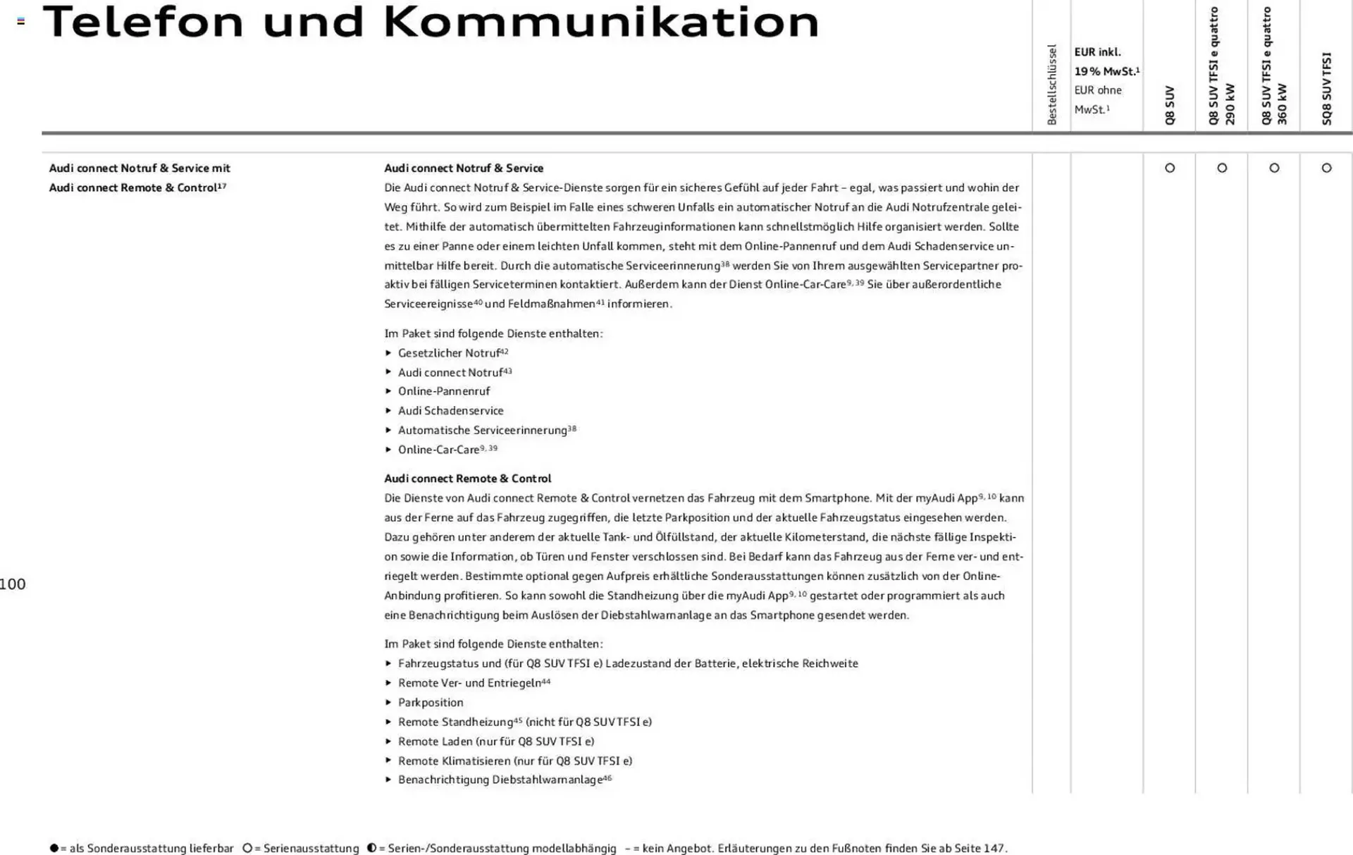 Audi Prospekt von 6. November bis 6. November 2026 - Prospekt seite 100