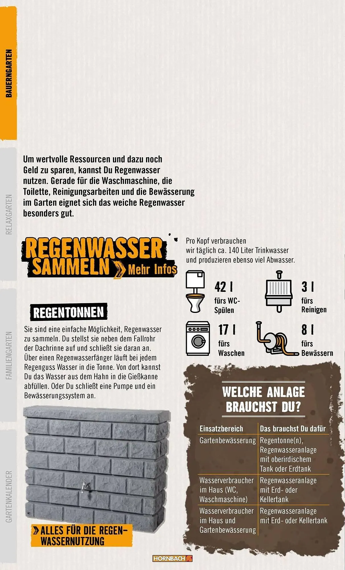 Hornbach Prospekt von 1. April bis 7. April 2025 - Prospekt seite 16