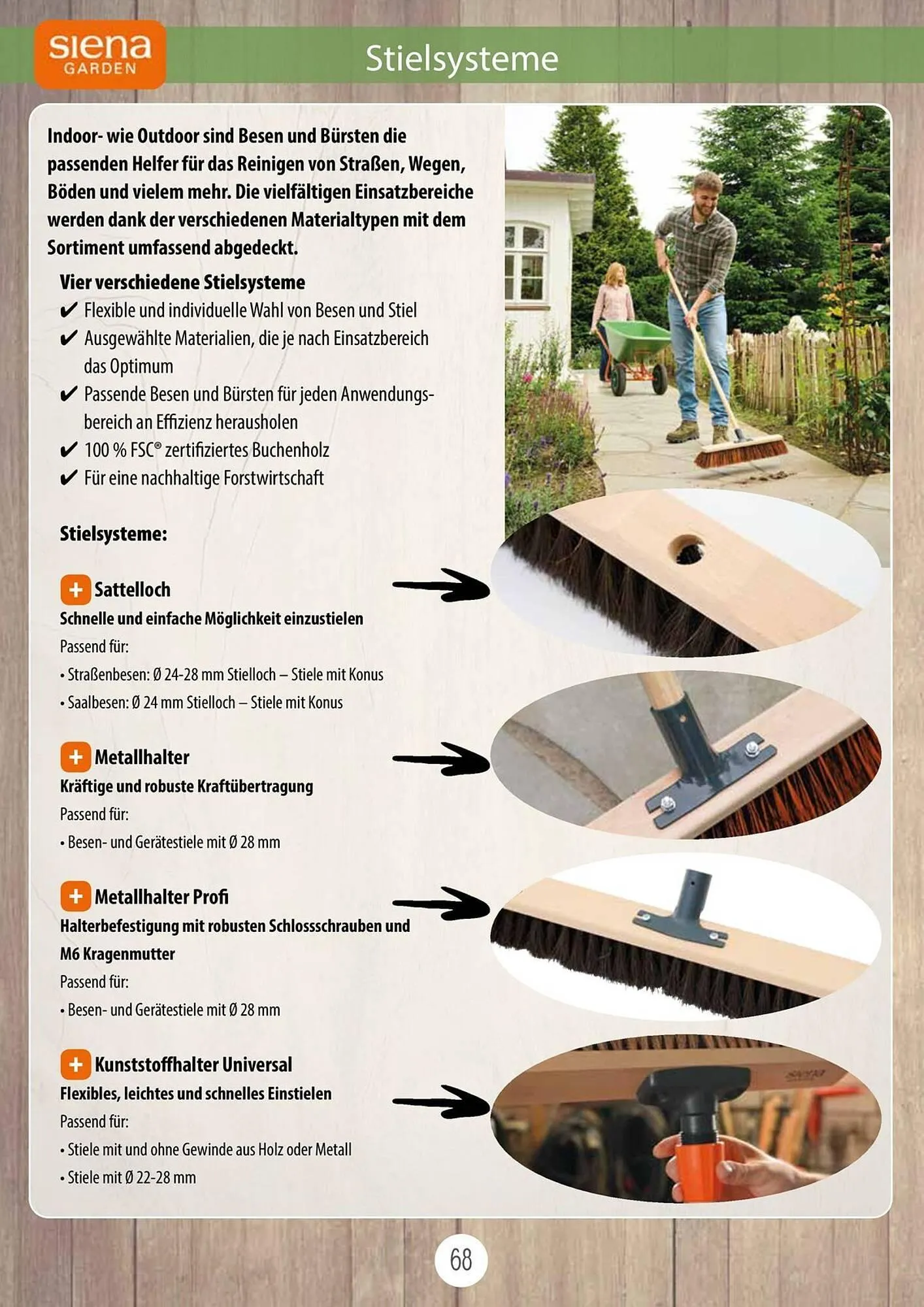 Kiebitzmarkt Prospekt von 16. April bis 31. August 2025 - Prospekt seite 68