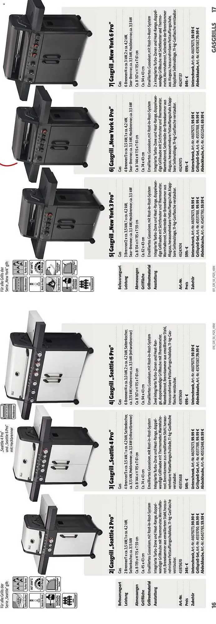 Hagebau Prospekt von 1. März bis 31. Dezember 2025 - Prospekt seite 17