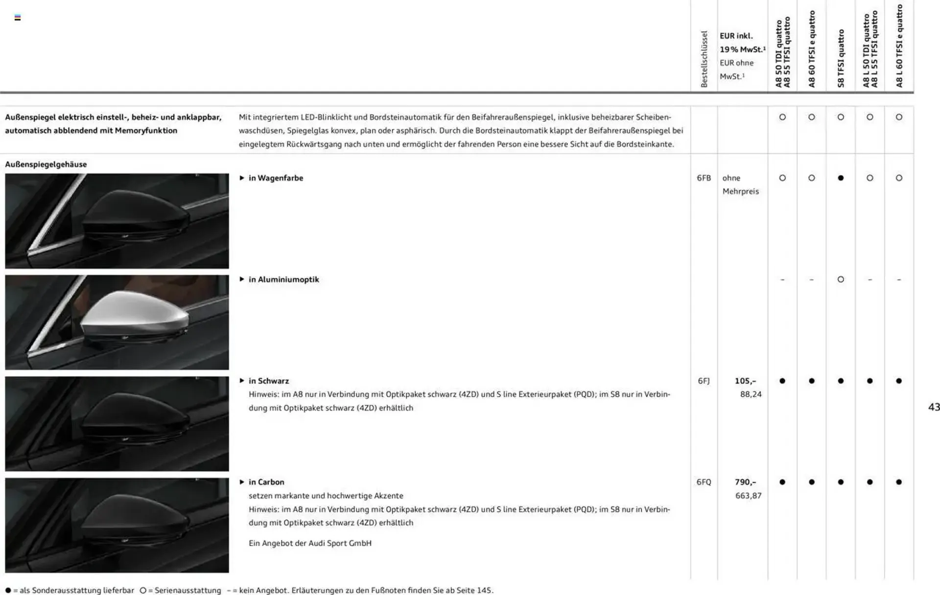 Audi Prospekt von 20. Februar bis 9. Januar 2026 - Prospekt seite 42