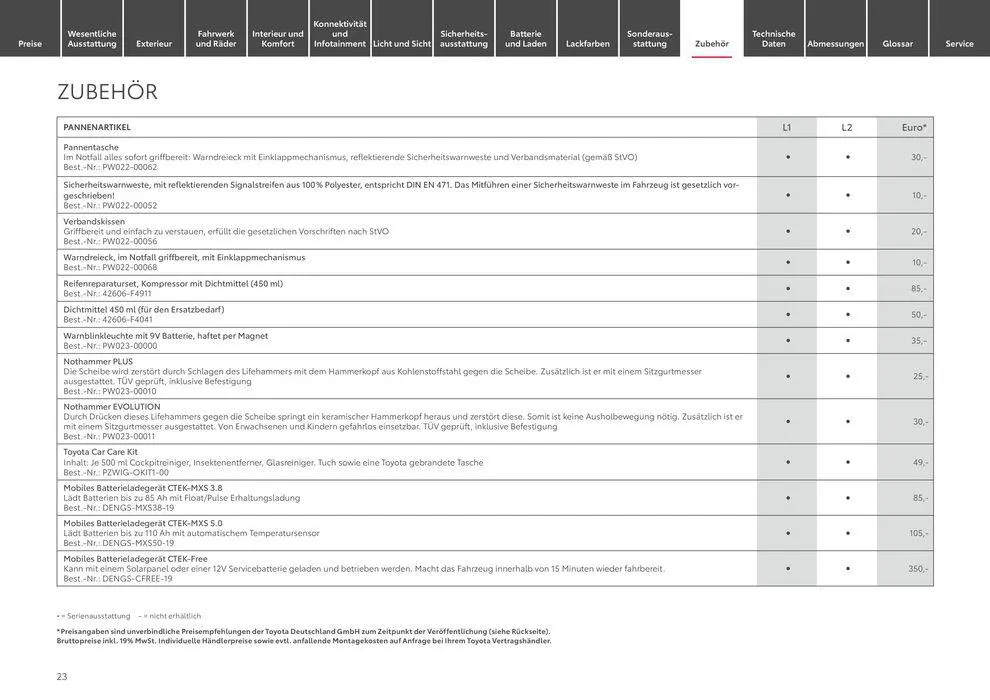 Toyota Proace City Verso / Proace City Verso Electric von 6. April bis 6. April 2025 - Prospekt seite 23