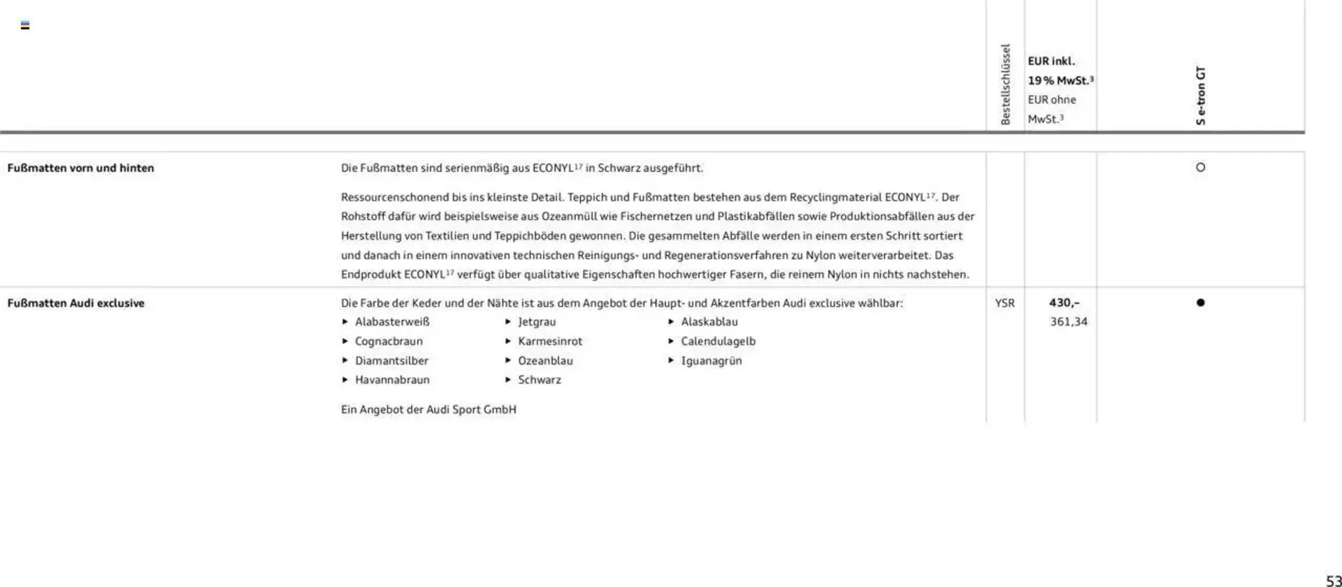 Audi Prospekt von 29. Januar bis 31. Dezember 2025 - Prospekt seite 53