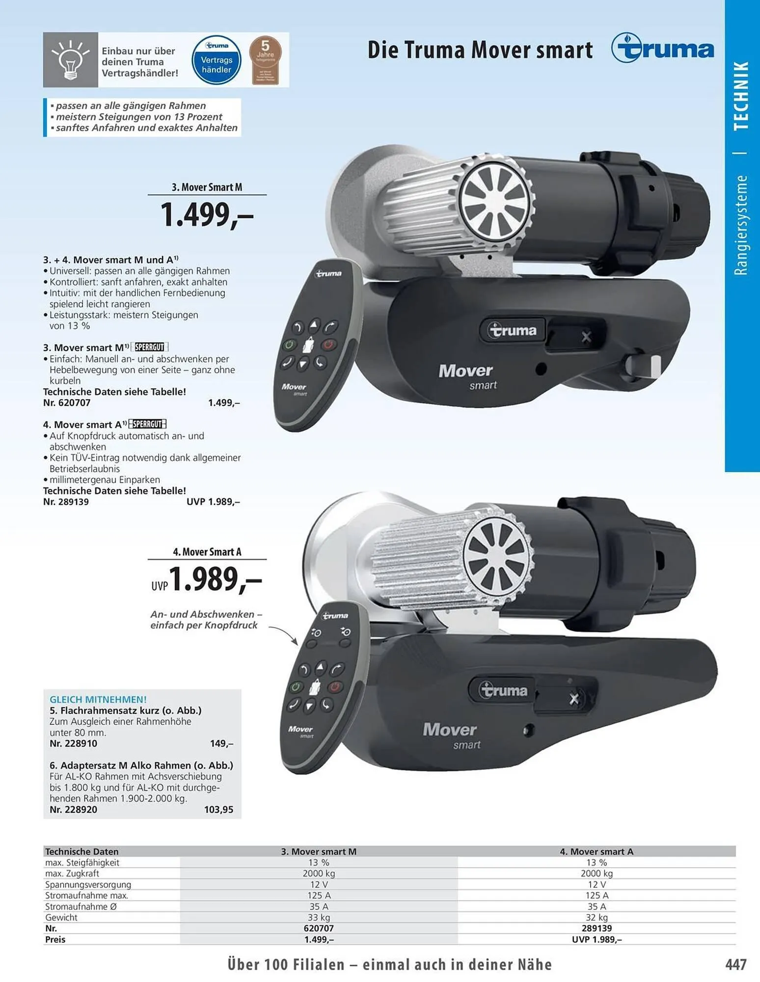 Fritz Berger Prospekt von 27. Mai bis 31. Dezember 2025 - Prospekt seite 451