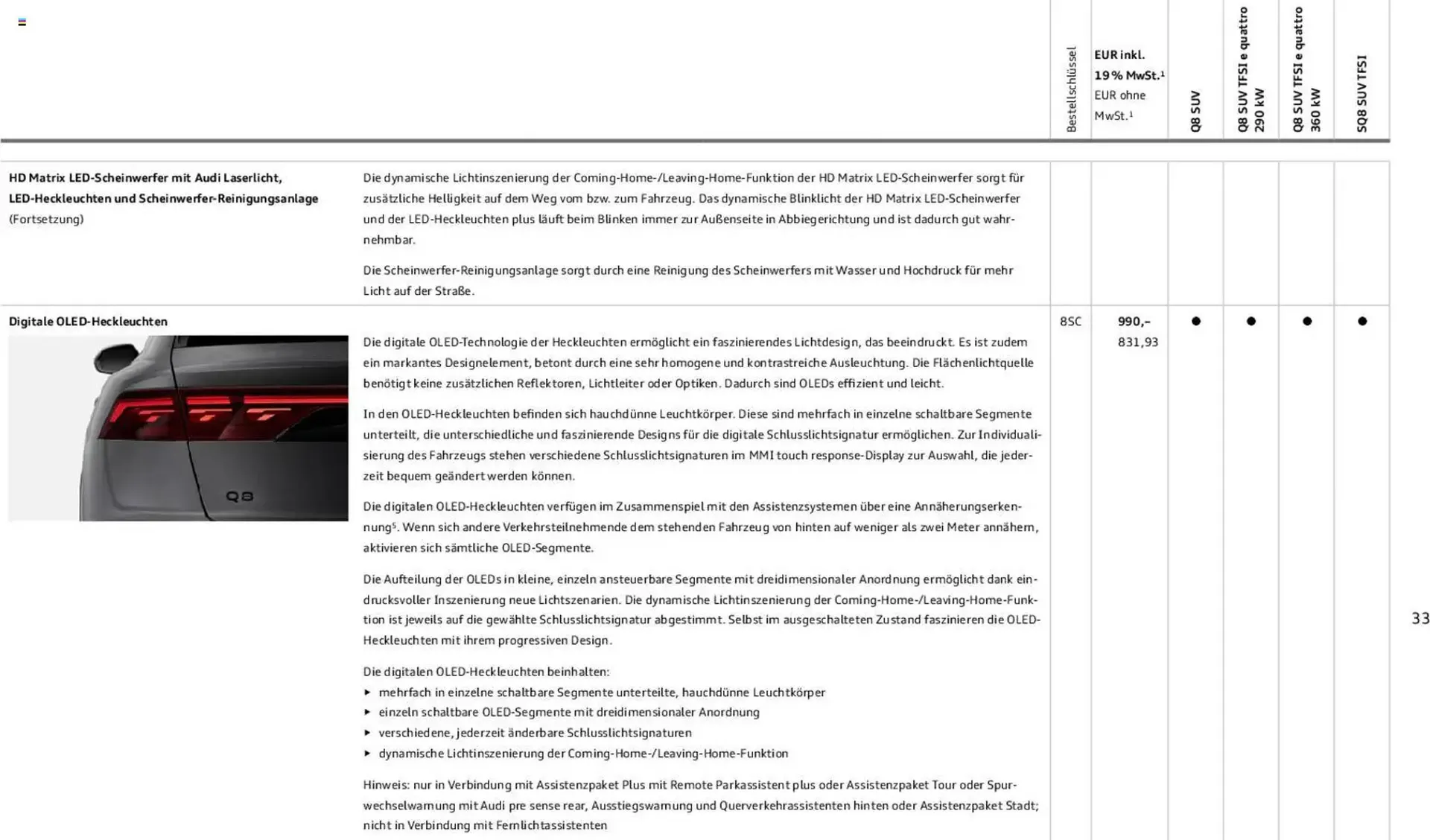 Audi Prospekt von 6. November bis 6. November 2026 - Prospekt seite 33
