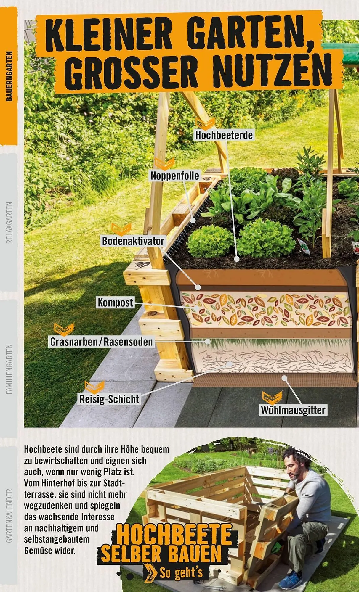 Hornbach Prospekt von 1. April bis 7. April 2025 - Prospekt seite 10