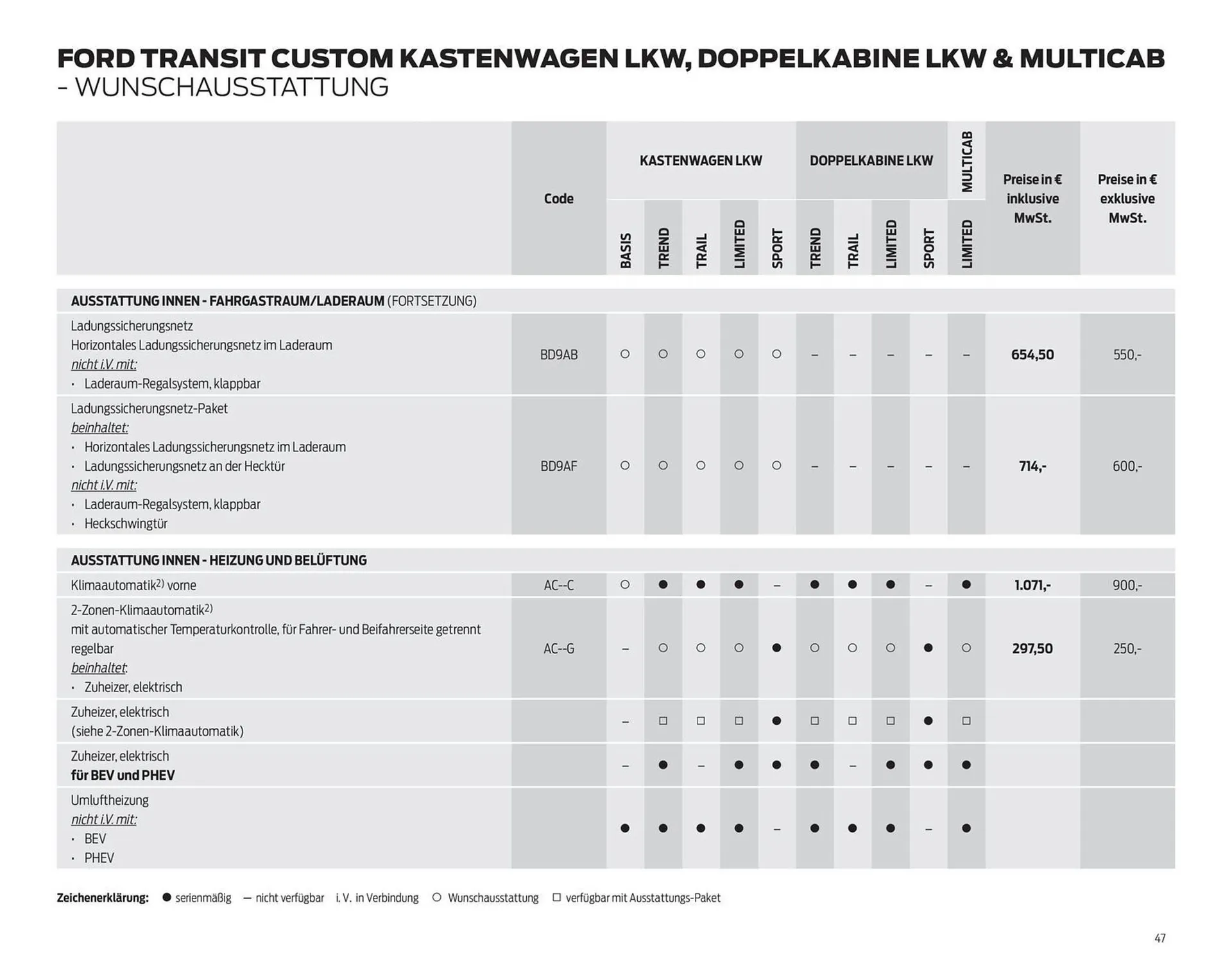 Ford Prospekt von 25. März bis 8. April 2026 - Prospekt seite 47