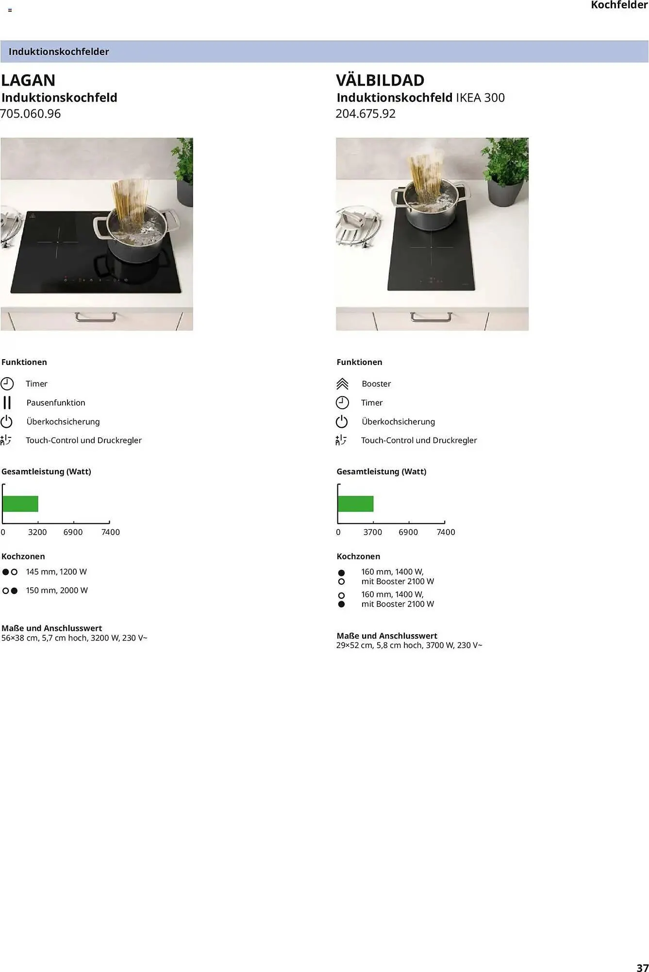 IKEA Prospekt von 10. April bis 31. Dezember 2026 - Prospekt seite 37