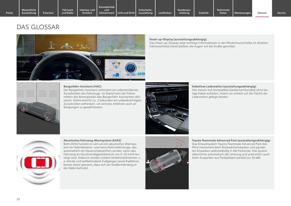 Toyota Mirai von 11. Mai bis 11. Mai 2025 - Prospekt seite 22