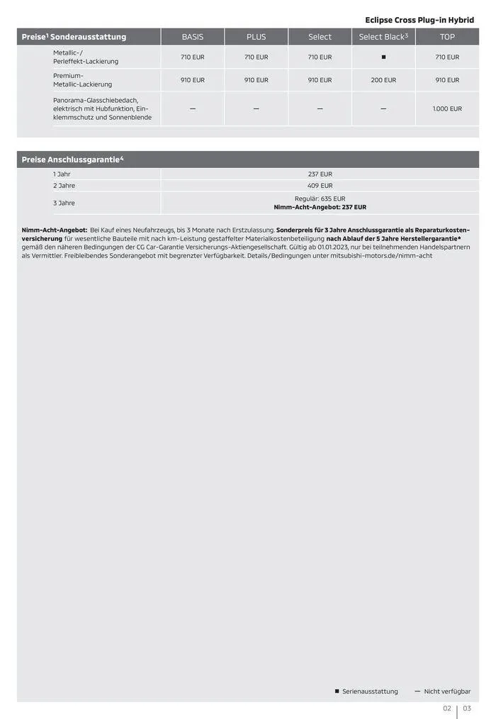 Mitsubishi Prospekt von 16. April bis 16. April 2025 - Prospekt seite 3