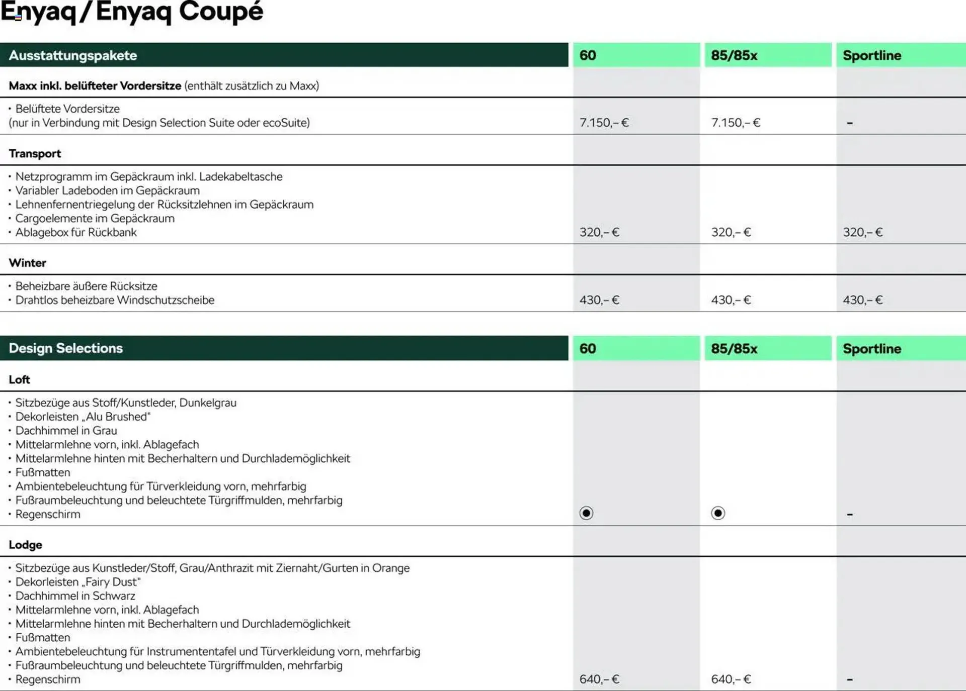 Skoda Prospekt von 9. Mai bis 31. August 2025 - Prospekt seite 5