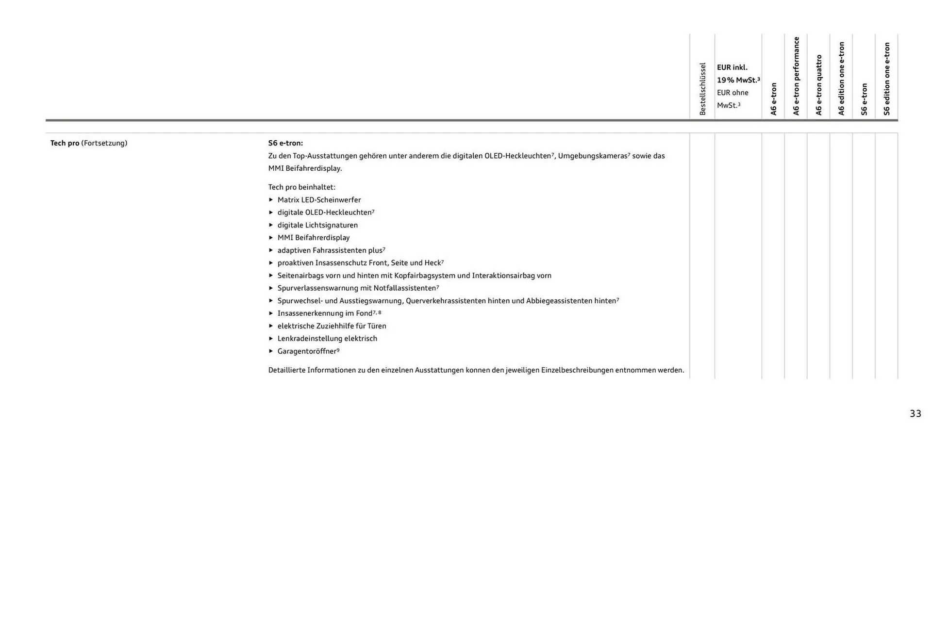Audi Prospekt von 11. August bis 11. August 2026 - Prospekt seite 33