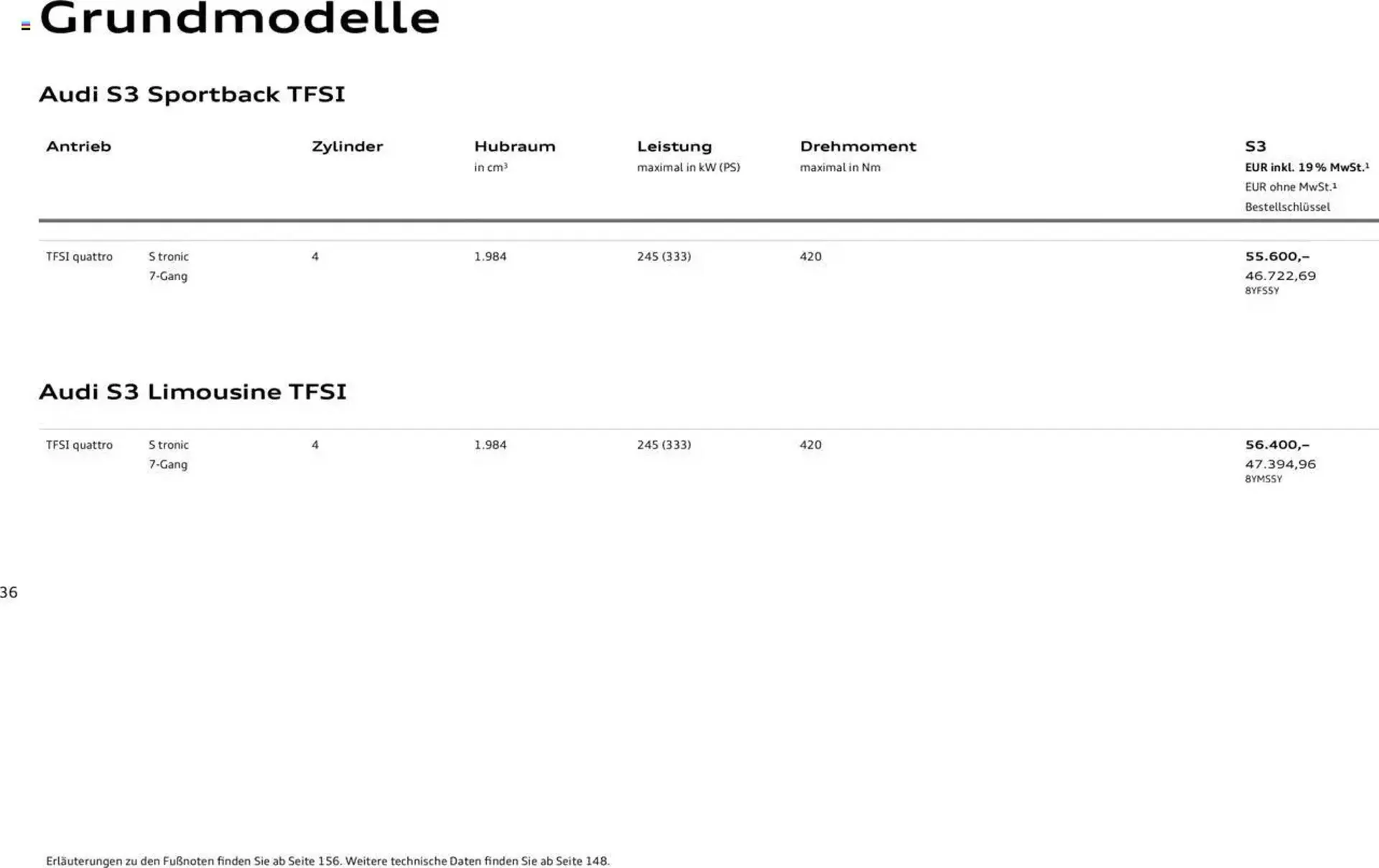Audi Prospekt von 29. Januar bis 9. Januar 2026 - Prospekt seite 35