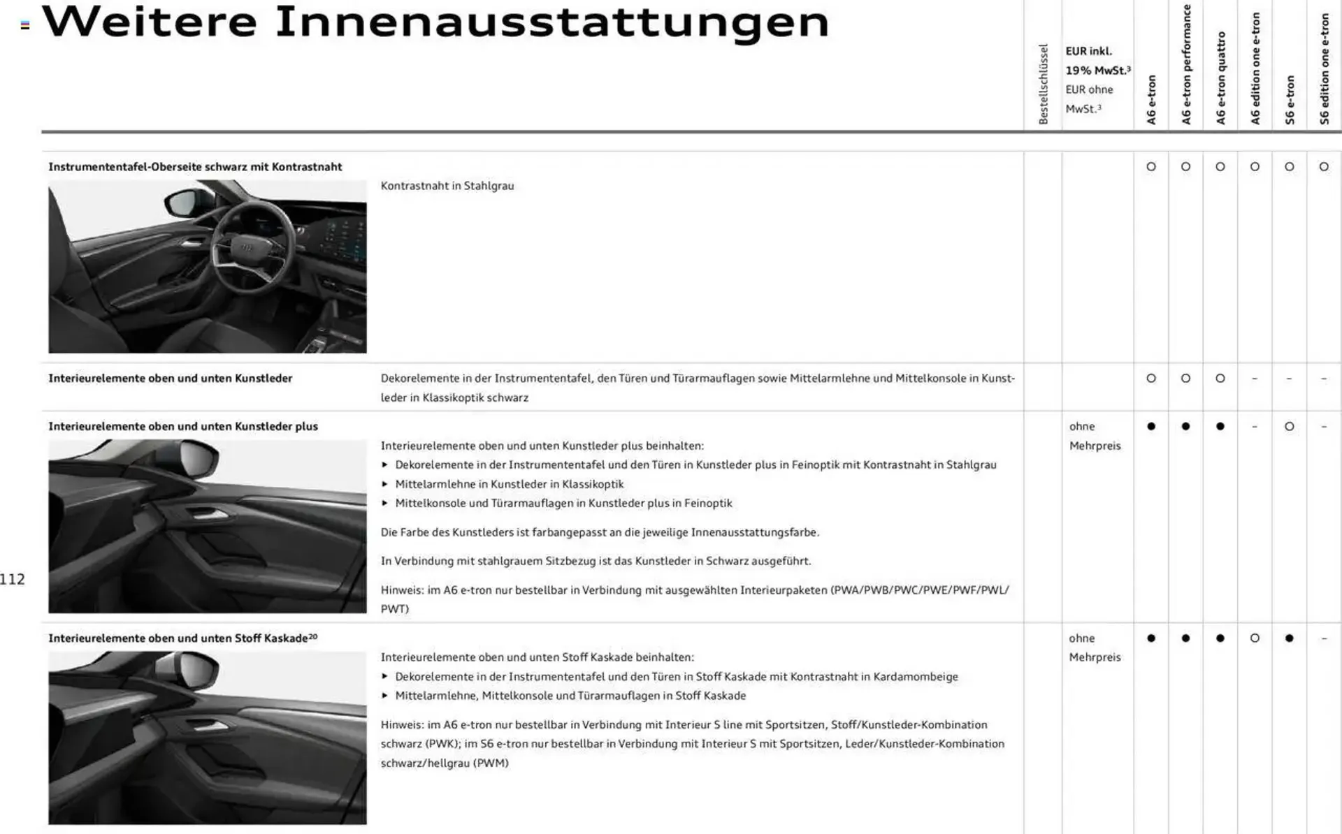 Audi Prospekt von 29. Januar bis 9. Januar 2026 - Prospekt seite 112