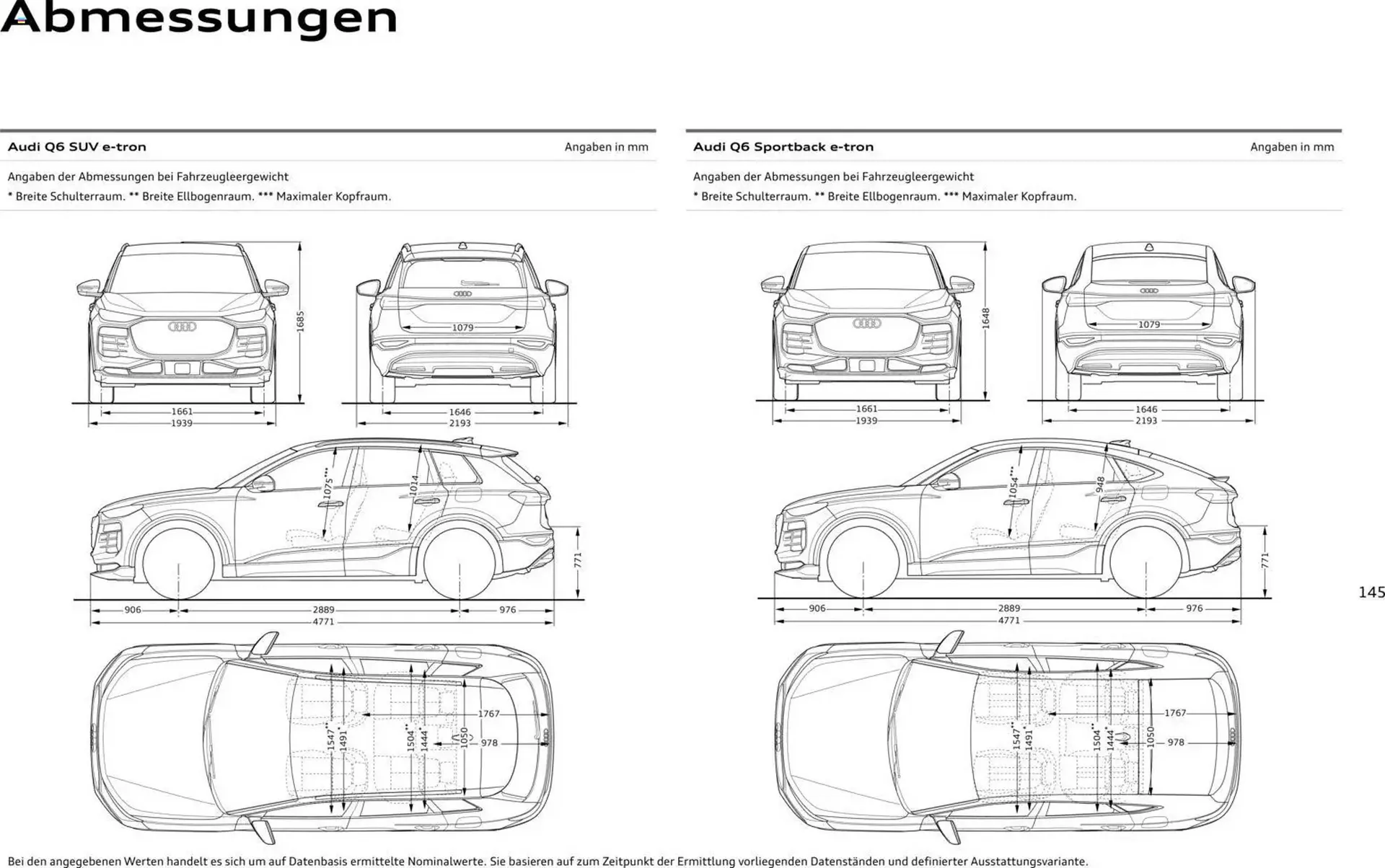 Audi Prospekt von 28. Oktober bis 28. Oktober 2026 - Prospekt seite 145
