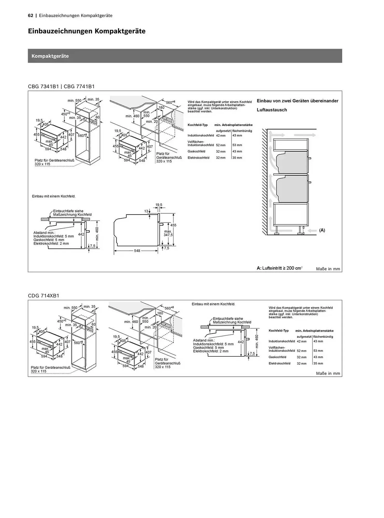 Bosch Prospekt von 29. Oktober bis 31. Dezember 2025 - Prospekt seite 62