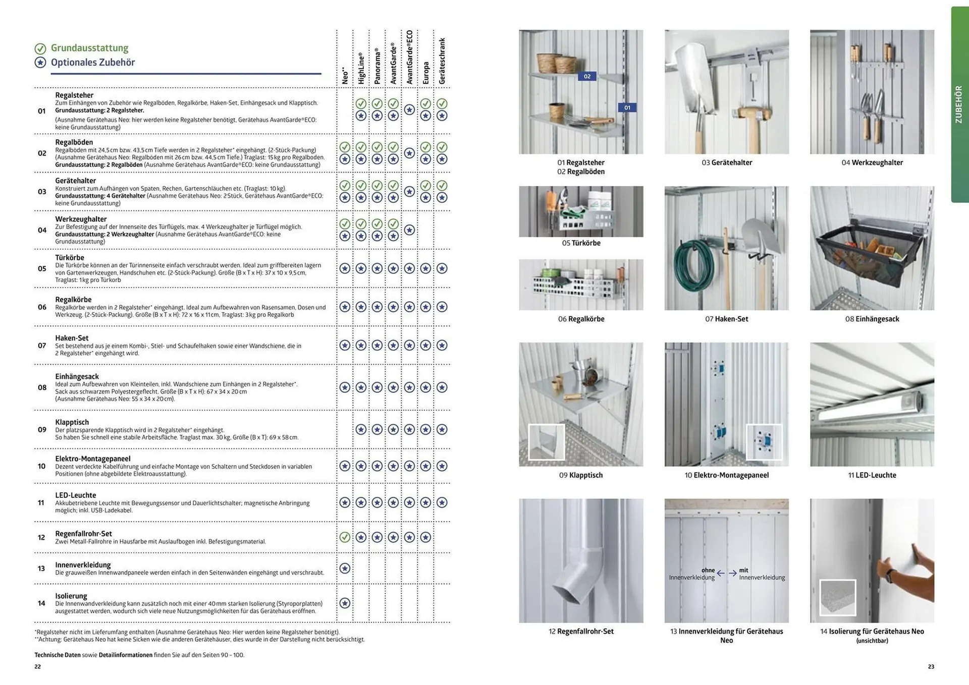 Dehner Prospekt von 8. Juli bis 31. Dezember 2025 - Prospekt seite 12