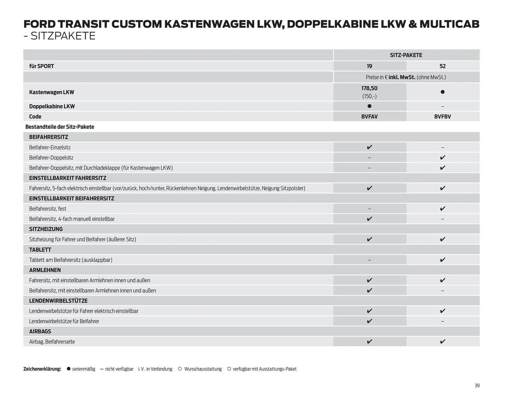 Ford Prospekt von 25. März bis 8. April 2026 - Prospekt seite 39