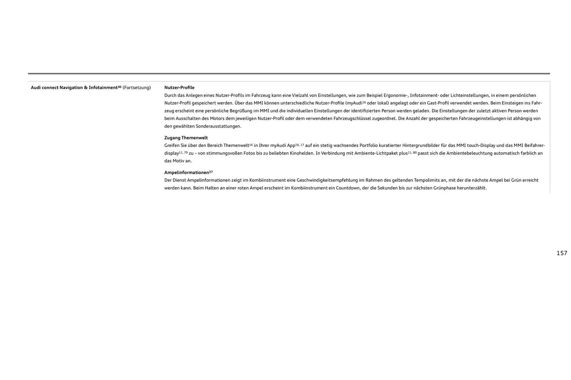 Audi Prospekt von 11. August bis 11. August 2026 - Prospekt seite 157