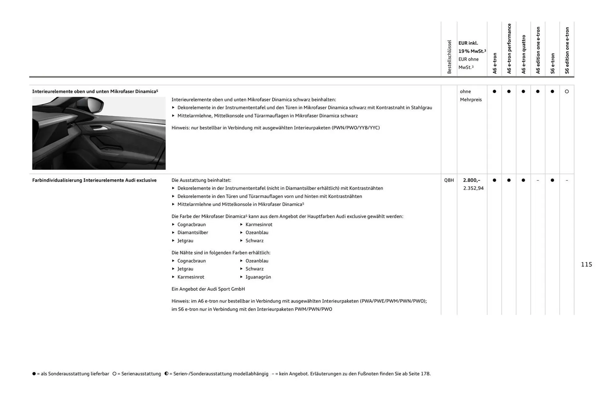 Audi Prospekt von 11. August bis 11. August 2026 - Prospekt seite 115