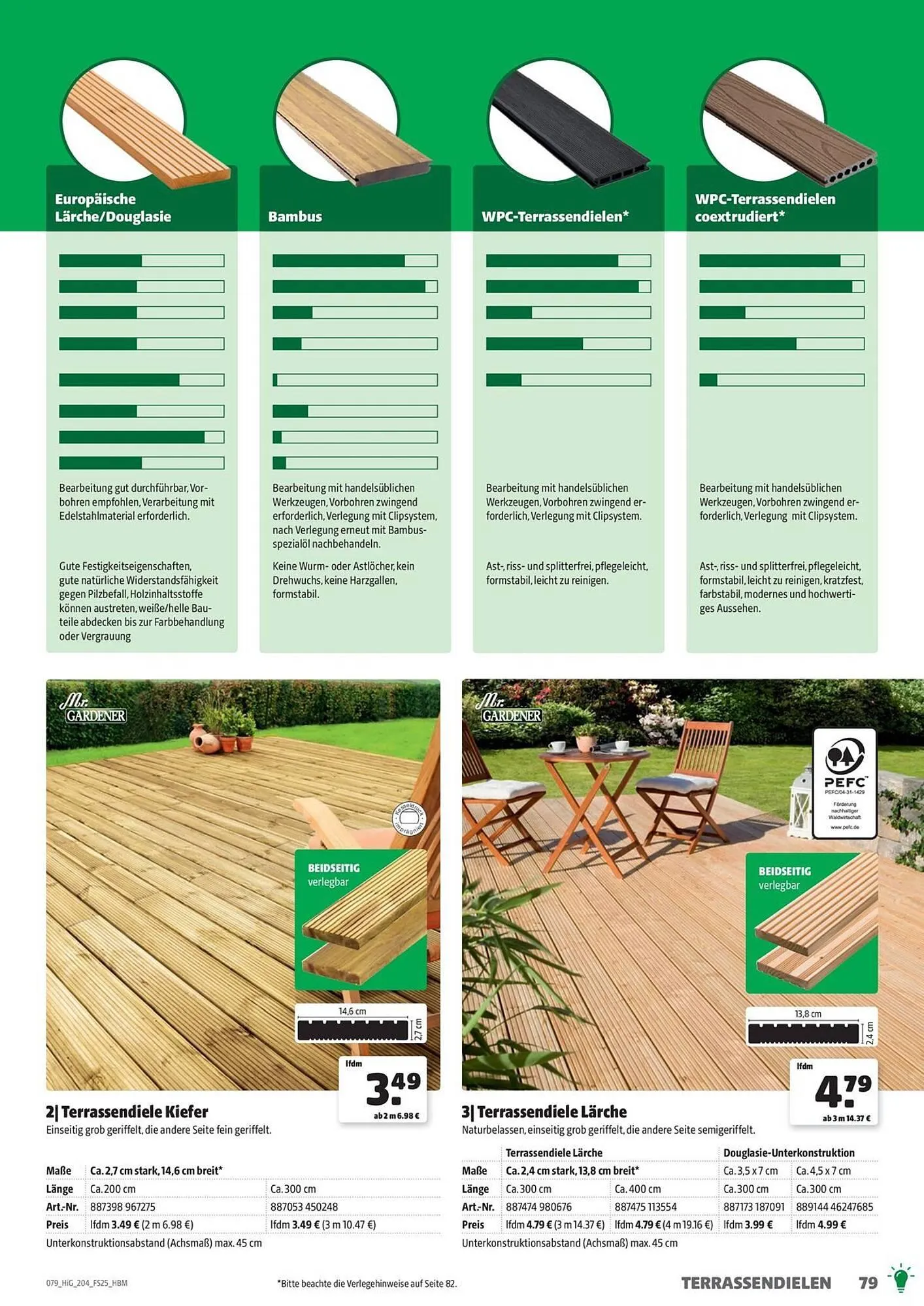 Hagebau Prospekt von 19. September bis 31. Dezember 2025 - Prospekt seite 79