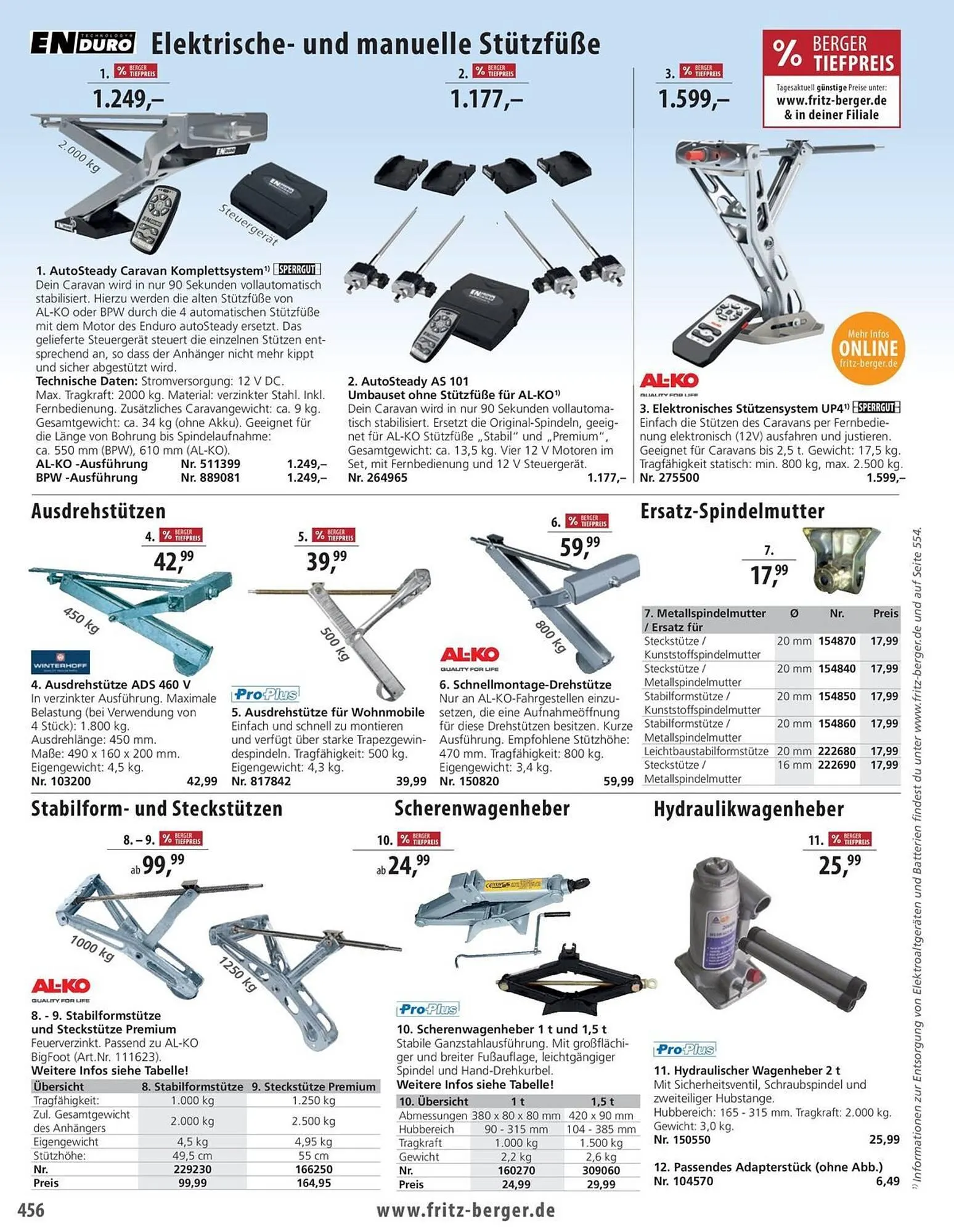Fritz Berger Prospekt von 27. Mai bis 31. Dezember 2025 - Prospekt seite 460