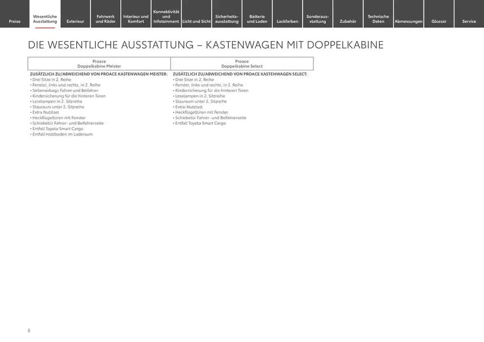 Toyota Der neue Proace/Proace Electric von 22. Januar bis 22. Januar 2026 - Prospekt seite 5