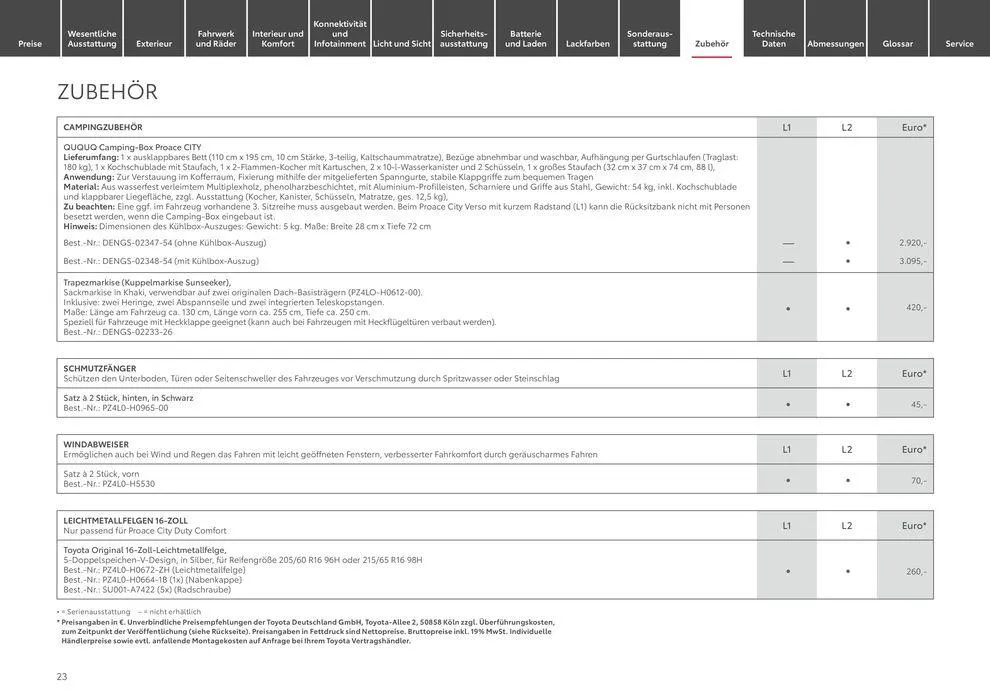 Angebote für Schnäppchenjäger von 25. Mai bis 25. Mai 2025 - Prospekt seite 23