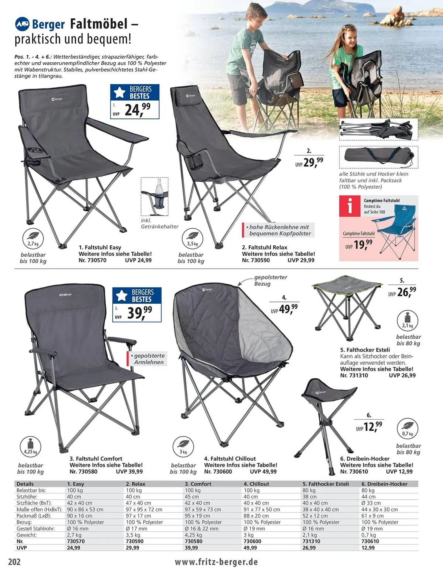 Fritz Berger Prospekt von 27. Mai bis 31. Dezember 2025 - Prospekt seite 202