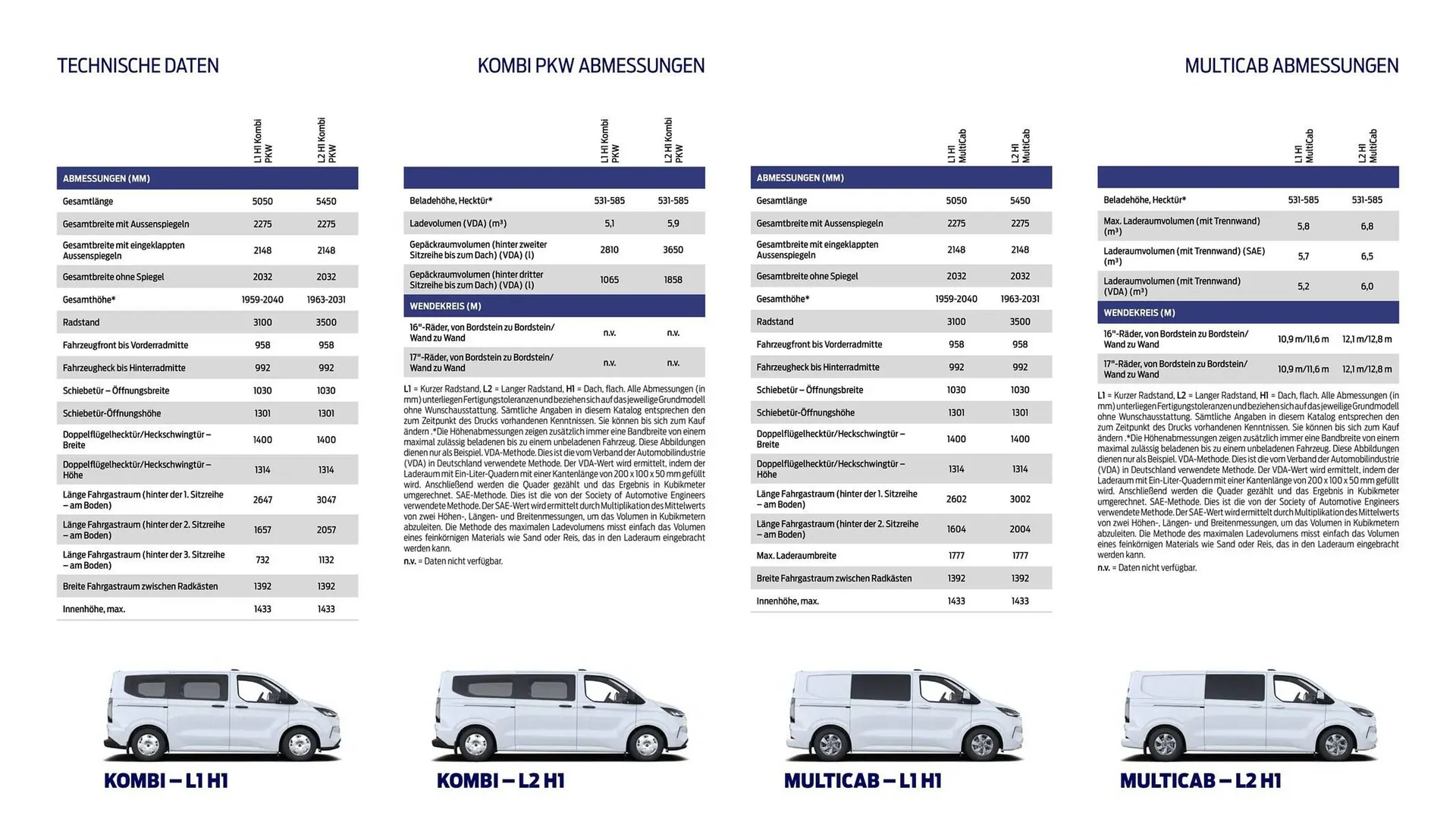 Ford Prospekt von 25. März bis 8. April 2026 - Prospekt seite 16