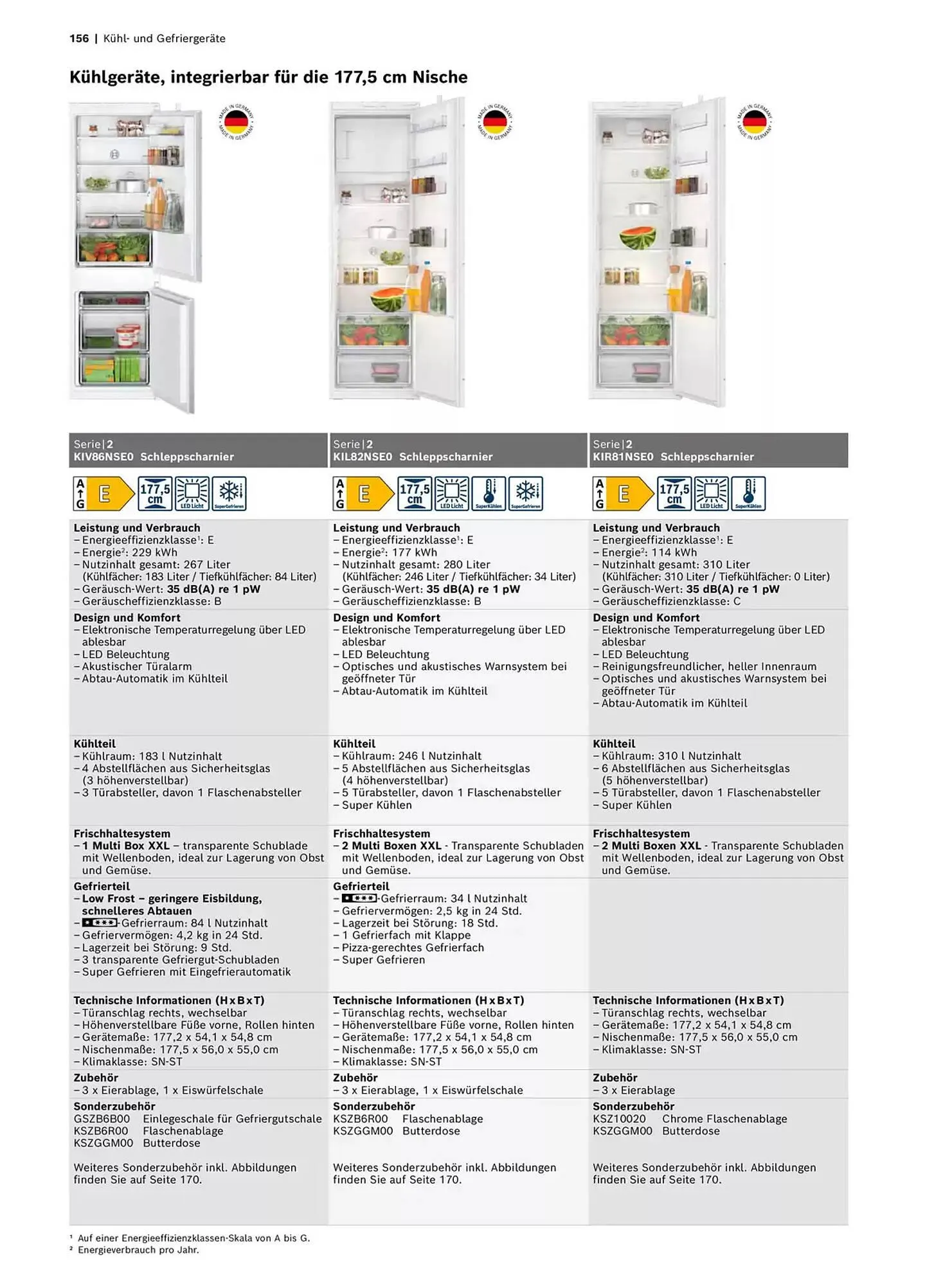 Bosch Prospekt von 29. Oktober bis 31. Dezember 2025 - Prospekt seite 156