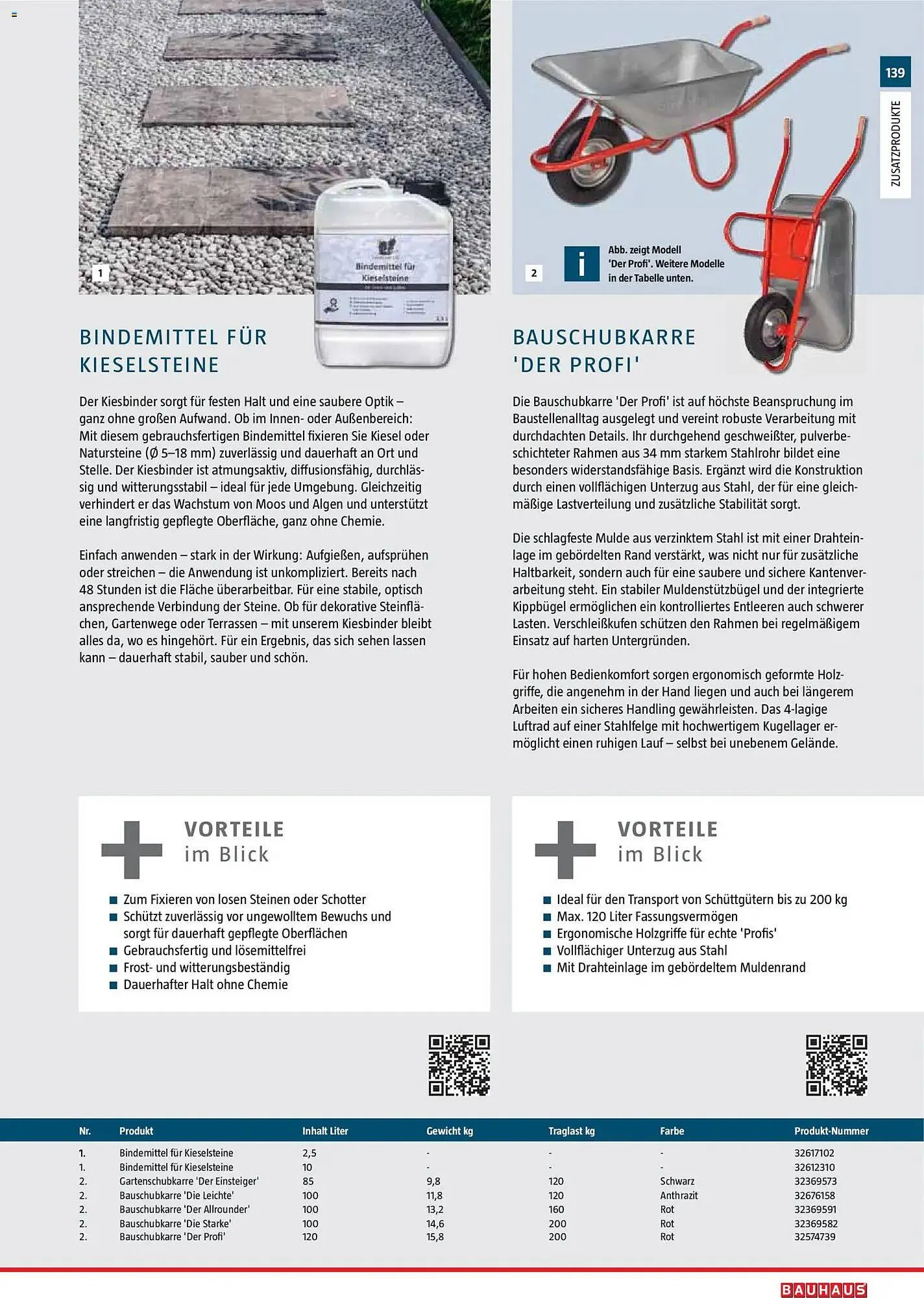 Bauhaus Prospekt von 2. März bis 30. Juni 2026 - Prospekt seite 139