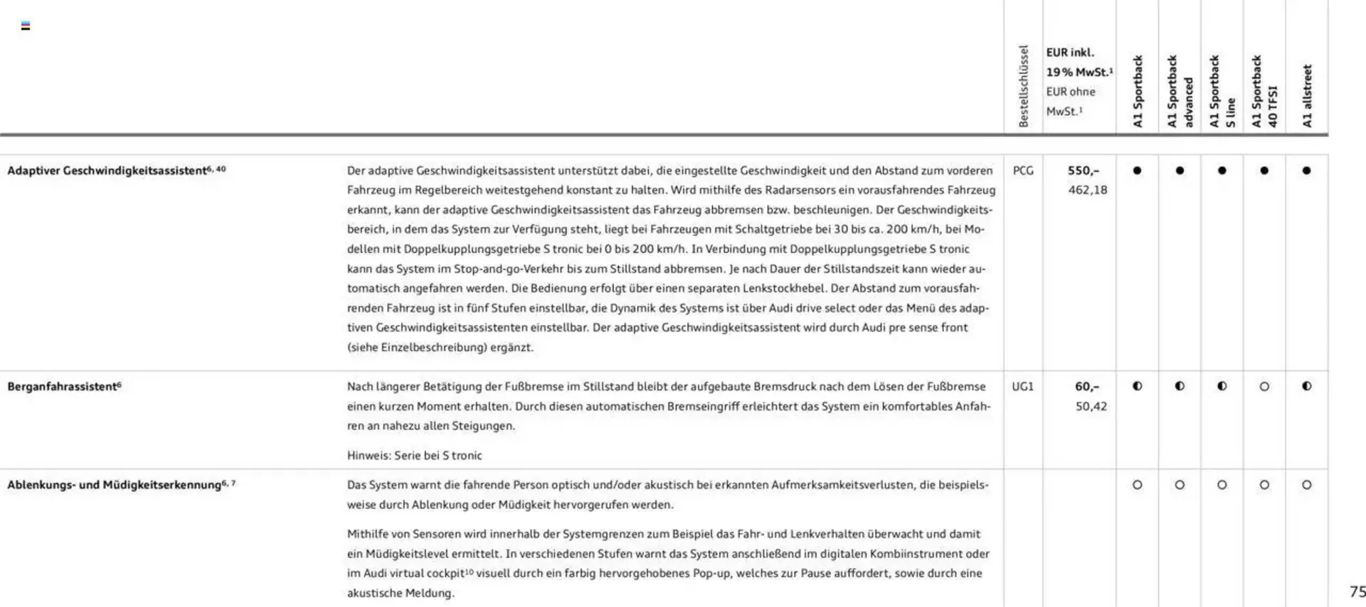 Audi Prospekt von 29. Januar bis 9. Januar 2026 - Prospekt seite 180