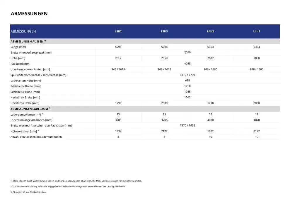 Opel Neuer Movano Electric von 17. Dezember bis 17. Dezember 2025 - Prospekt seite 18