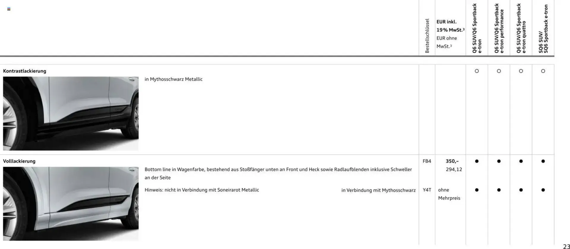 Audi Prospekt von 28. Oktober bis 28. Oktober 2026 - Prospekt seite 23