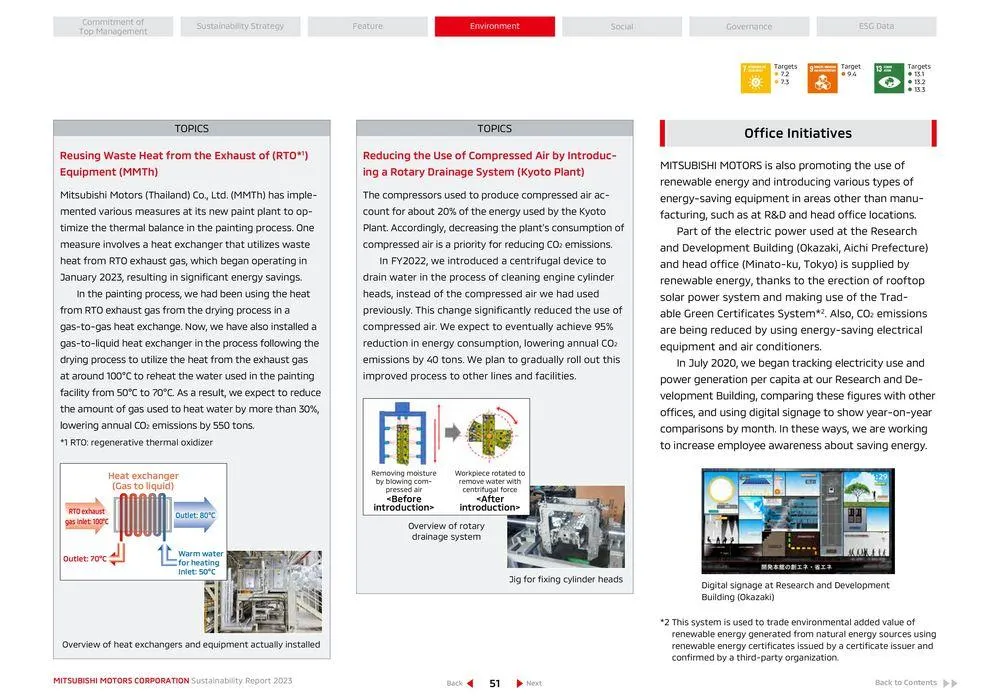 Mitsubishi Prospekt von 26. April bis 26. April 2025 - Prospekt seite 52