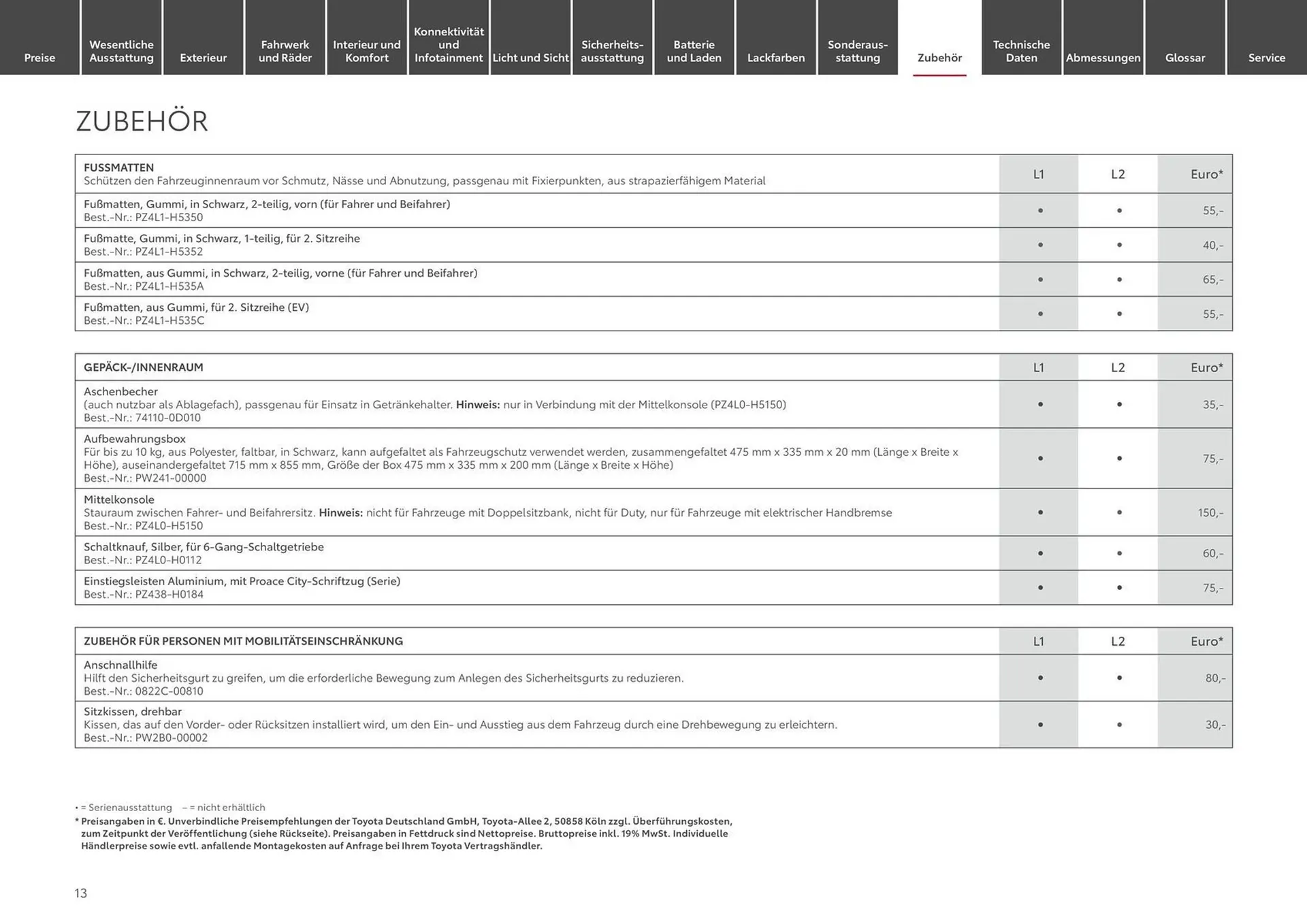 Toyota Prospekt von 6. März bis 30. April 2025 - Prospekt seite 13